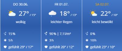 Beach Volleyball Ulm Wiblingen